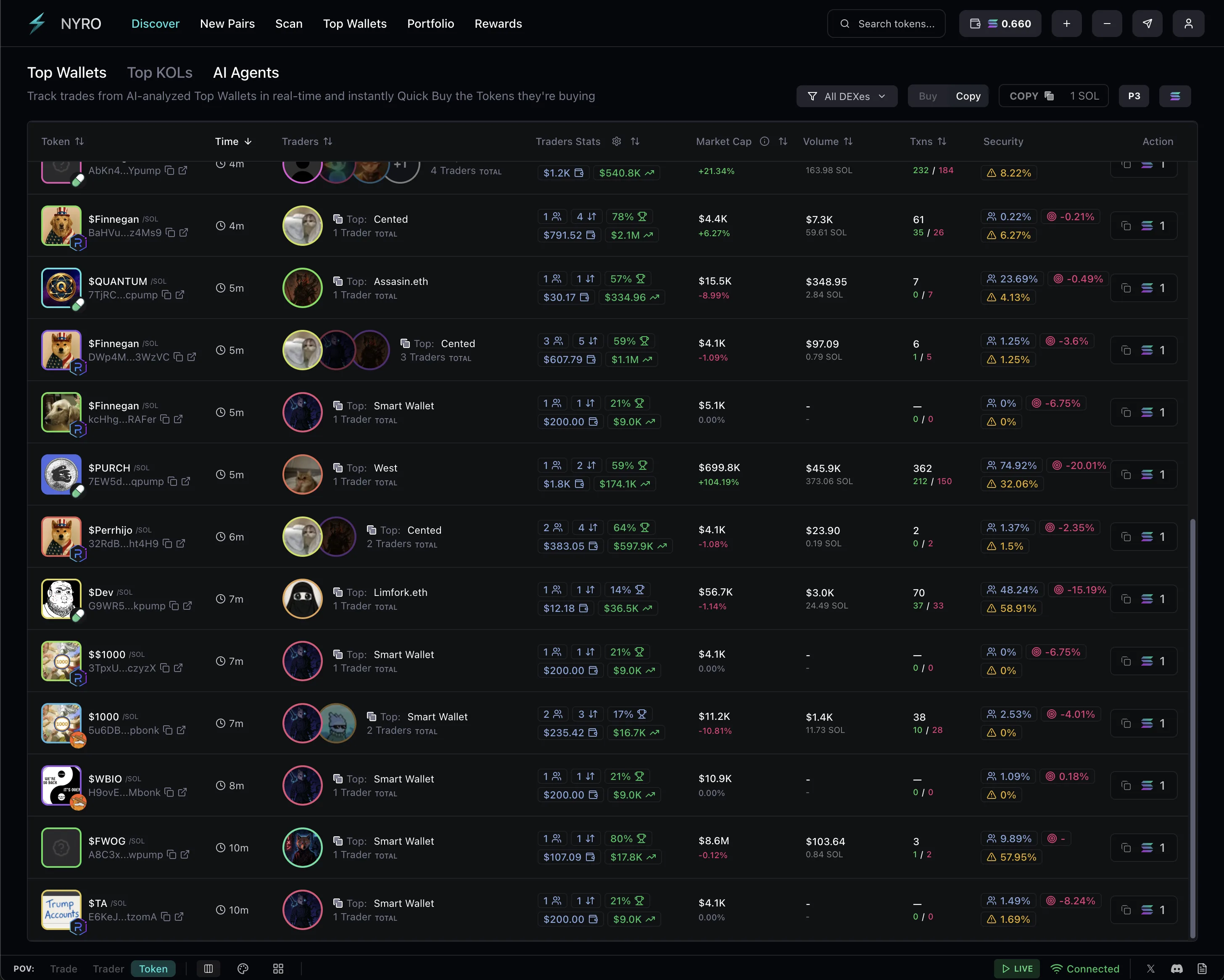 NYRO Trading Platform product preview